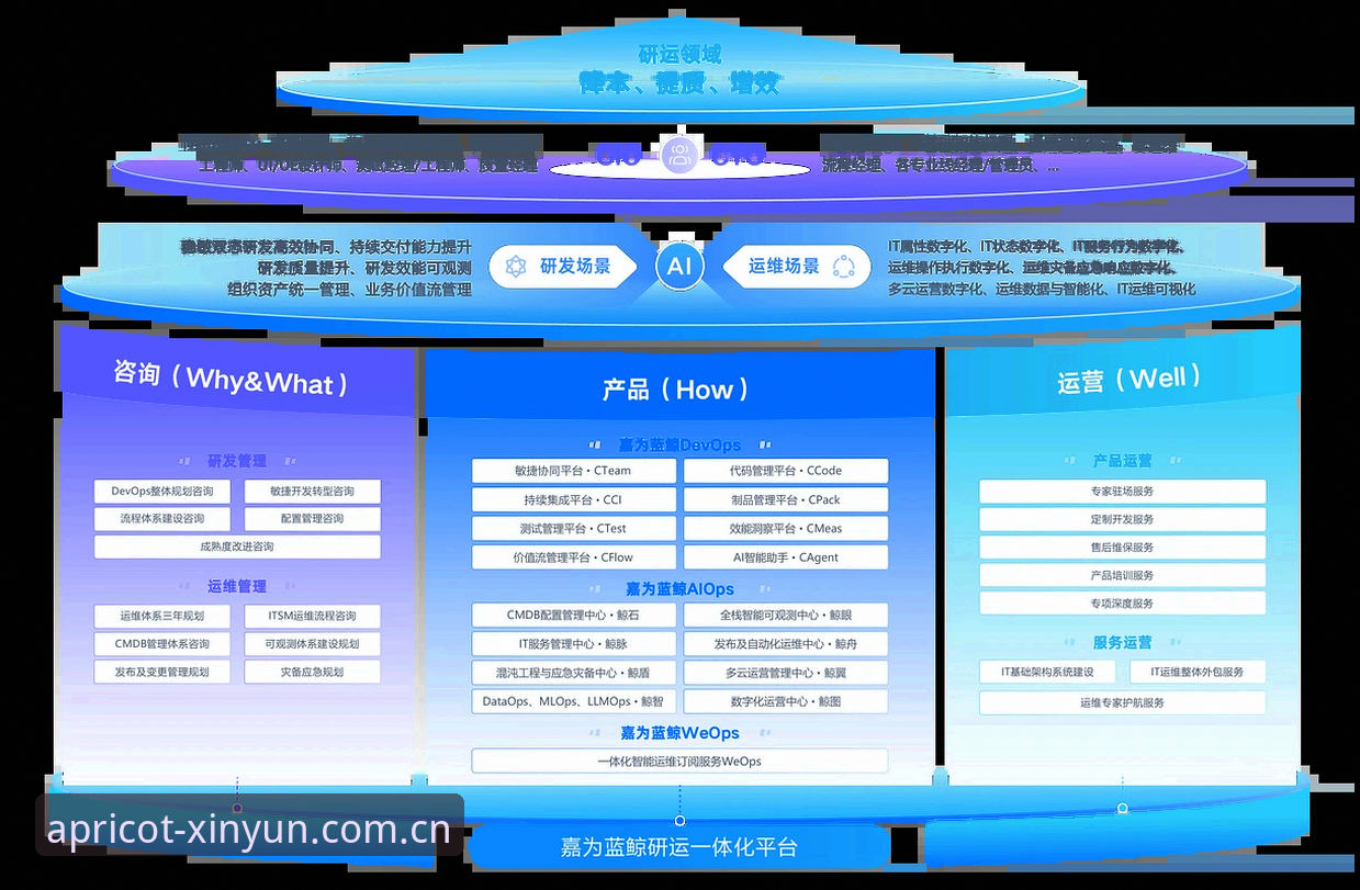 杏运体育官网焕新登场兼容版 终端适配浪潮下,杏运体育官网焕新登场兼容版如何打破平台壁垒?